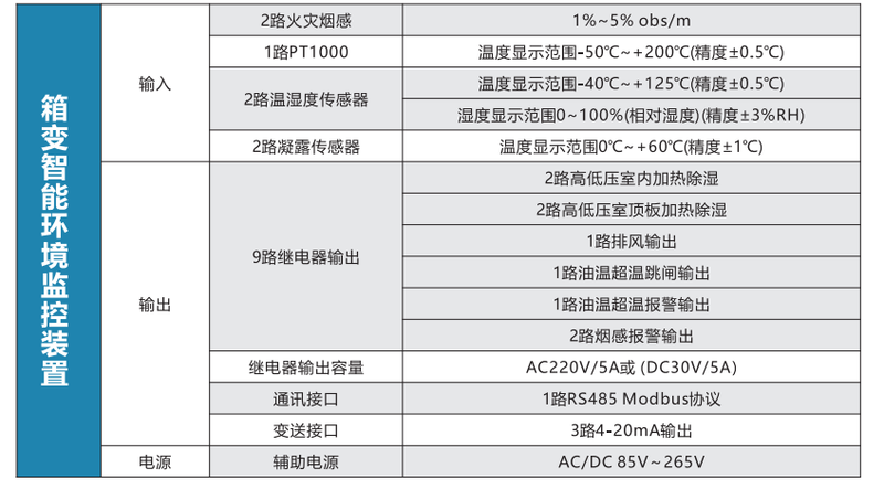箱变智能环境监控装置.png